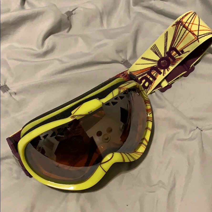 Anon Goggle